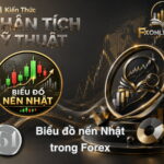 【61】Biểu đồ nến Nhật là gì?