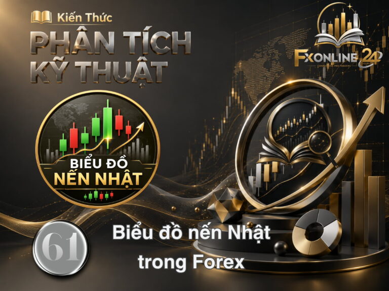 【61】Biểu đồ nến Nhật là gì?