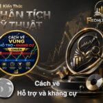 【65】Cách xác định và vẽ vùng hỗ trợ – kháng cự chuẩn trong Forex