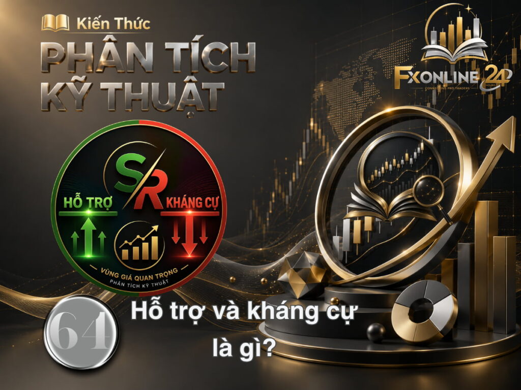Hỗ trợ và kháng cự