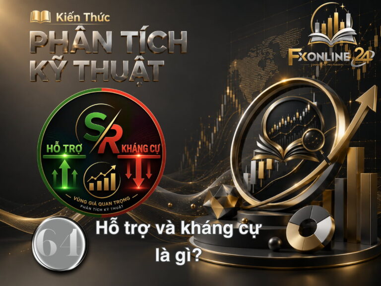 【64】Hỗ trợ và kháng cự là gì?
