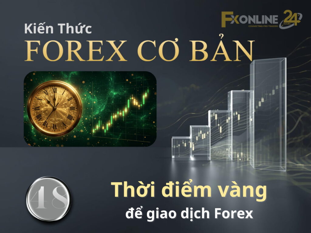 Thời Điểm Vàng để Giao Dịch Forex