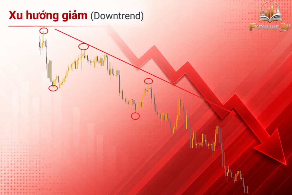 Xu hướng giảm (Downtrend)