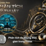 Phân tích đa khung thời gian trong Forex