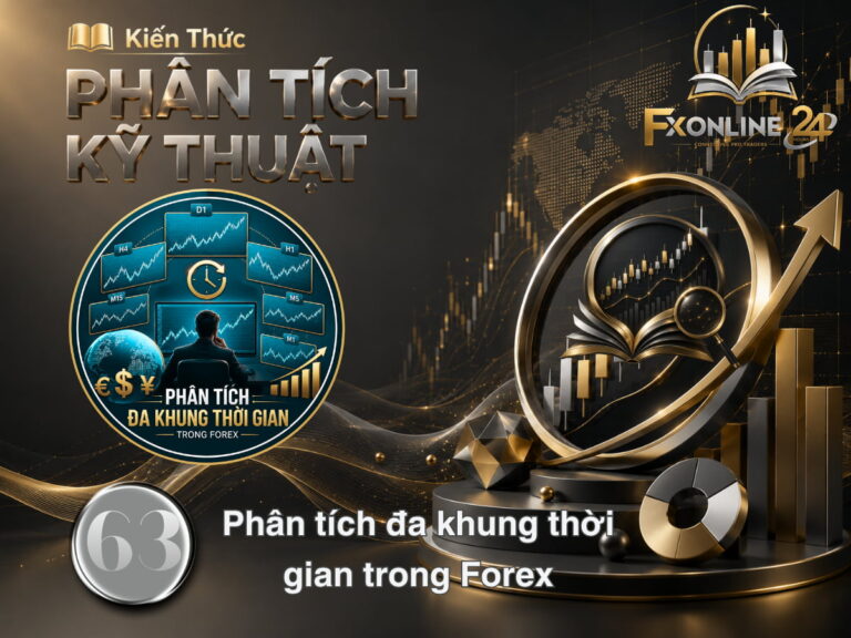【63】Phân tích đa khung thời gian trong Forex