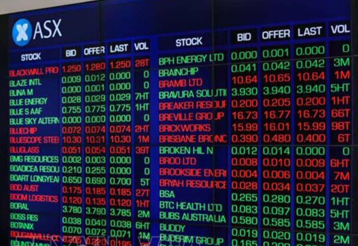 Chứng khoán châu Á tăng trước báo cáo lạm phát