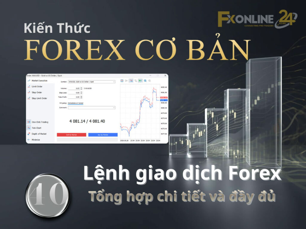 Các loại lệnh giao dịch Forex