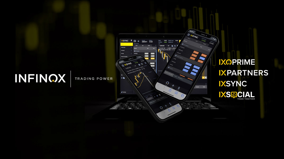 Merchandise Infinox Đánh giá sàn INFINOX 2025: Uy tín, giấy phép FCA, phí giao dịch & copy ...