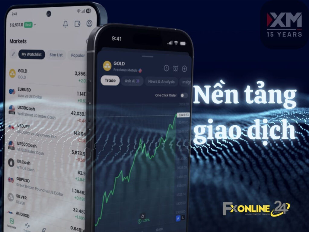 Nền tảng giao dịch XM