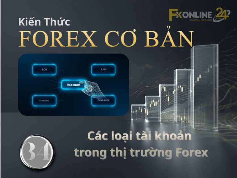 【34】Các loại tài khoản trong thị trường Forex