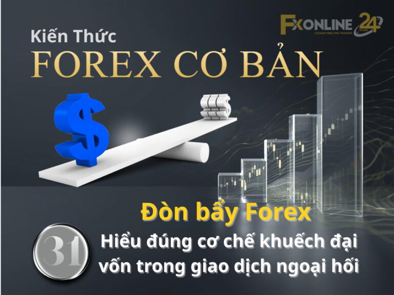 【31】Đòn bẩy Forex là gì?
