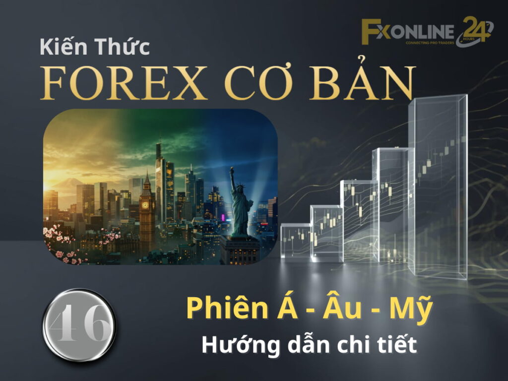 Các phiên giao dịch forex