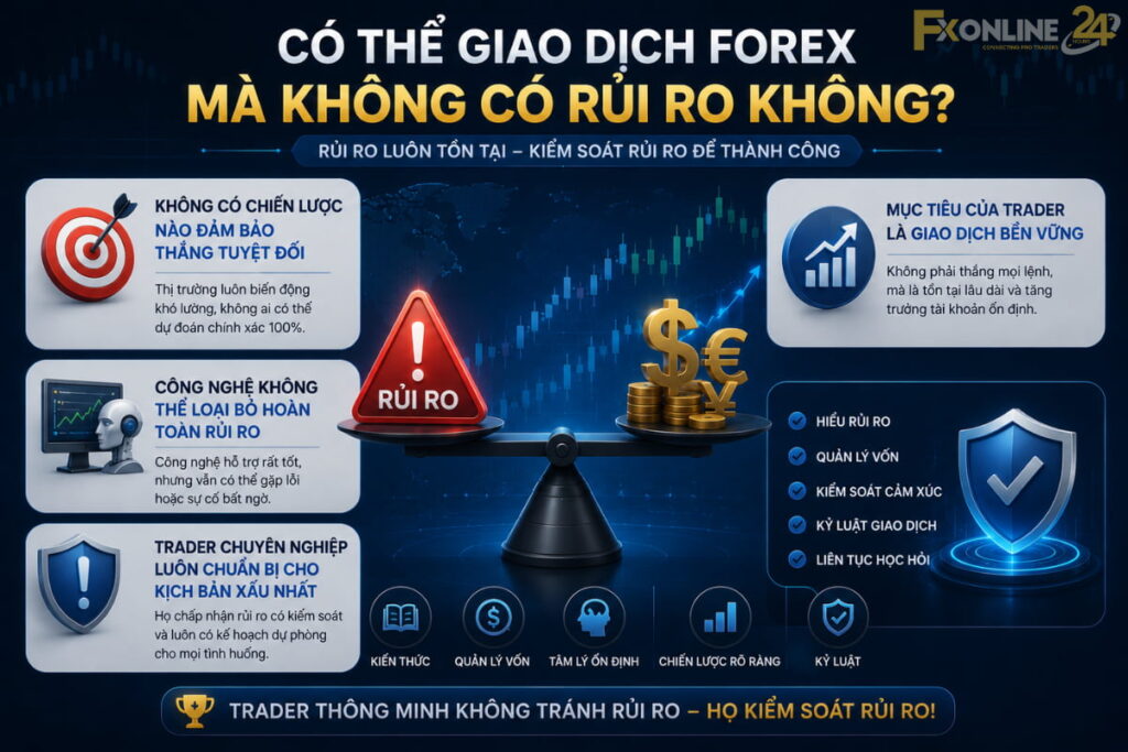 Có thể giao dịch Forex mà không có rủi ro không