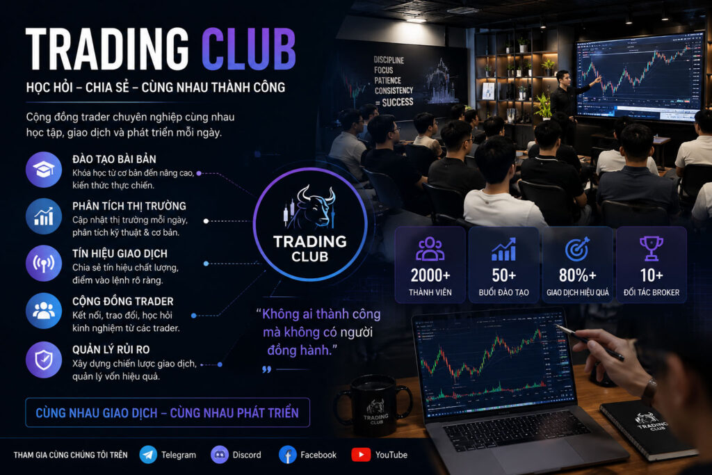 câu lạc bộ Giao dịch