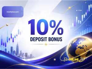 Market.com Deposit Bonus